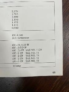 1978 Honda XL 250 S owners manual original OEM 65 pages. - Photo 6
