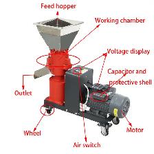 8mm Feed Pellet Mill Machine 3 Head Rollers Square Inlet 238001 - Photo 8