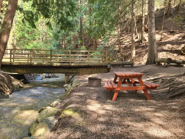 Live in Campground Maintenance Worker