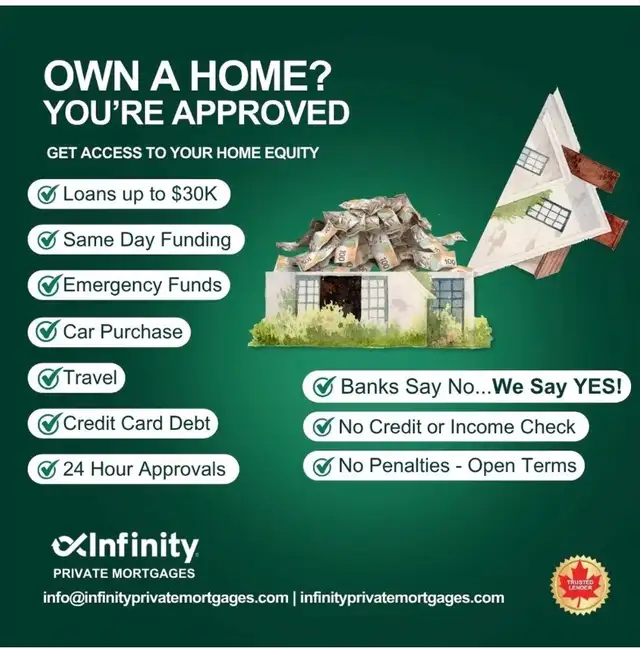 PRIVATE LENDER FOR EMERGENCY LOANS UP TO $30K. SAME DAY FUNDING!