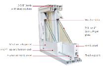 Premium Sliding patio Doors w installation - Photo 6