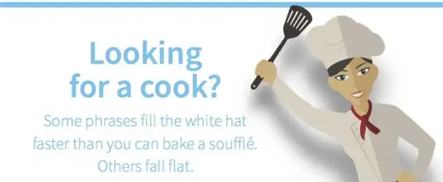 Hiring Cook and servers for south indian restaurant in brampton