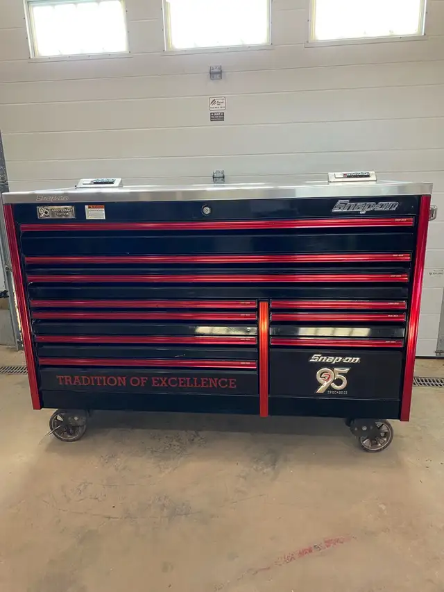 Snap-on toolbox with tools