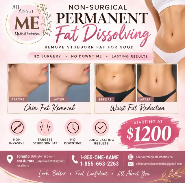 Non-surgical Fat loss Injections