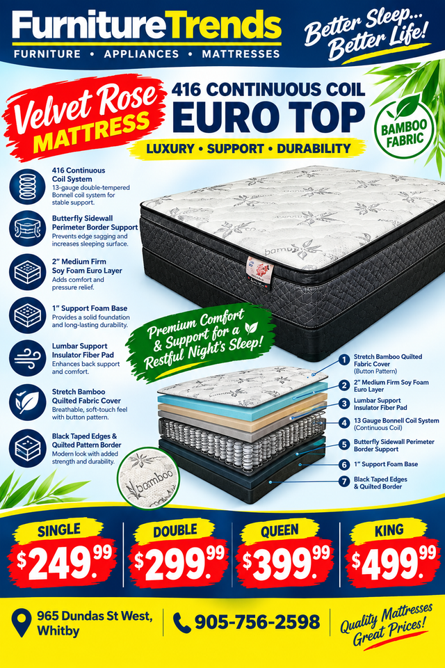 Furniture Trends Mattresses