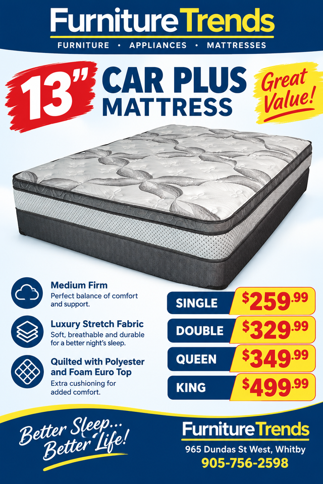 Furniture Trends Mattresses