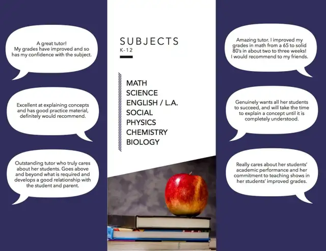 Expert Math and Science Tutoring