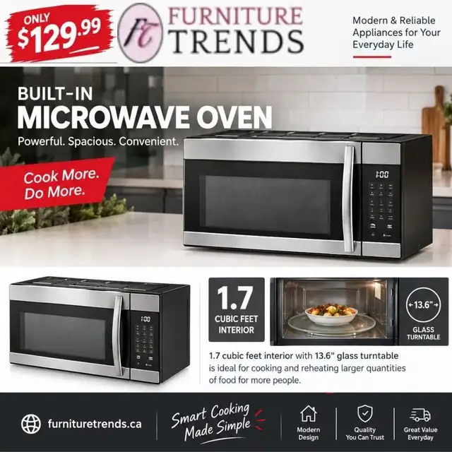 Furniture Trends Built-In Microwave Oven