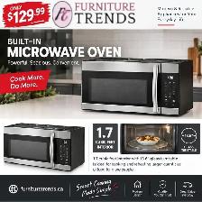 Furniture Trends Built-In Microwave Oven