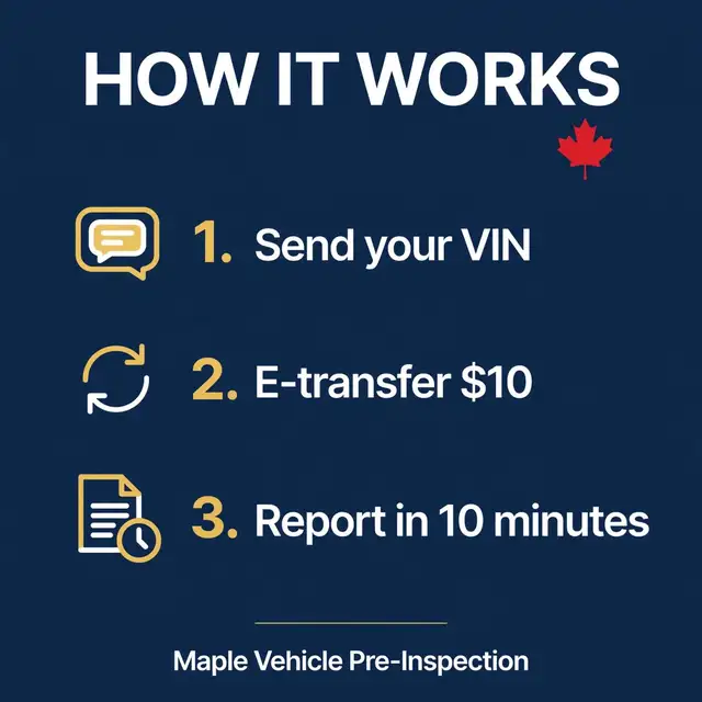 $10 CARFAX Report — VIN Check in 10 Minutes