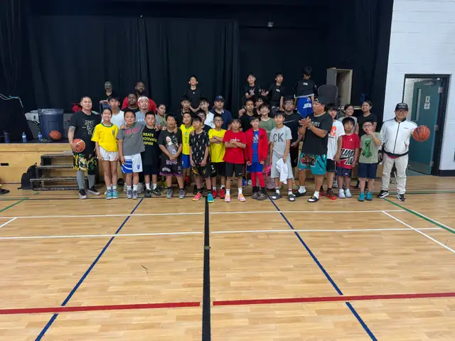 Basketball Training North York