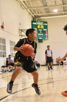 Basketball Training North York - Photo 6
