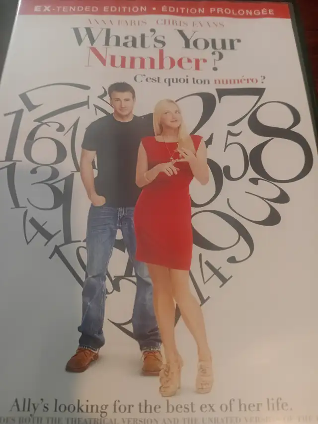 What your number