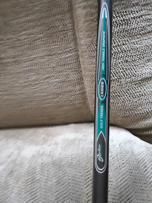 Right hand golf driver
