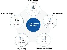 Reliable and Affordable Onsite IT support for Small Businesses - Photo 7