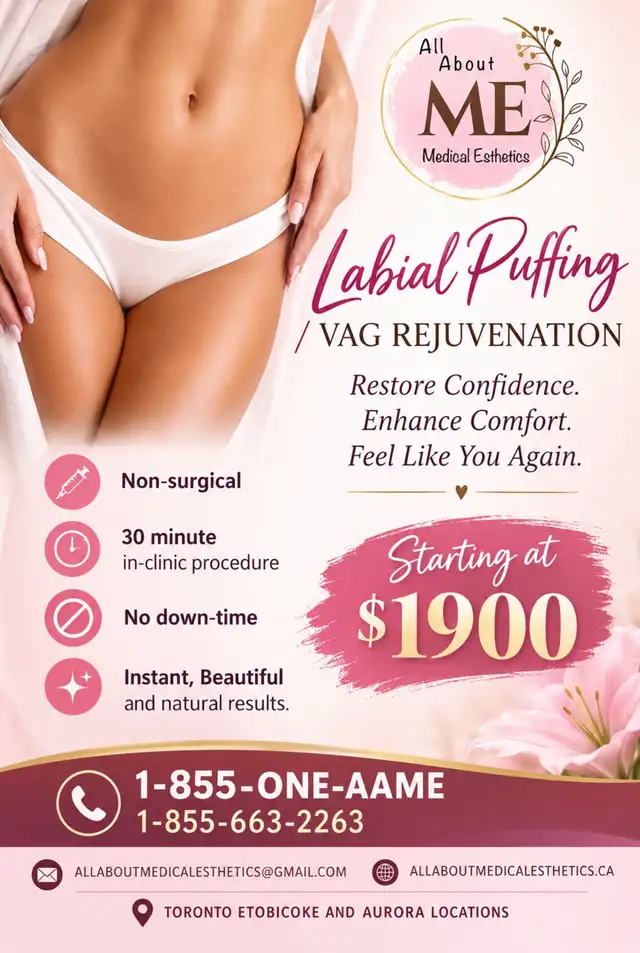 Labial Puffing
