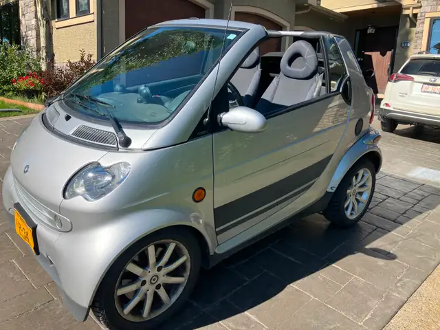 2005 Smart Fortwo Cabrio Passion