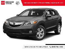 2015 Acura RDX