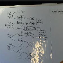 Social Media Marketing & Professional Content Creation - Photo 10