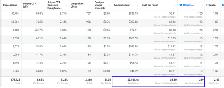 Facebook Ads Management & Social Media Advertising - Photo 9
