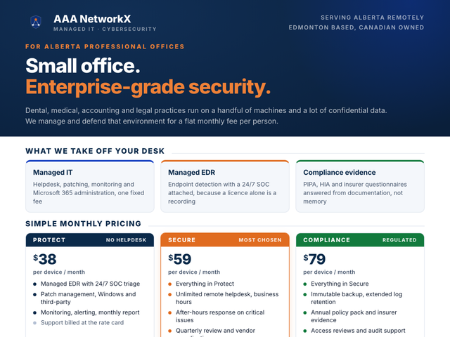Managed IT and Cybersecurity for Edmonton Businesses (10  comput
