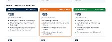 Managed IT and Cybersecurity for Edmonton Businesses (10  comput - Photo 2