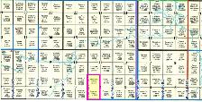 Land Tender - RM of Whiska Creek #106 – NE of Ponteix, SK - Photo 4