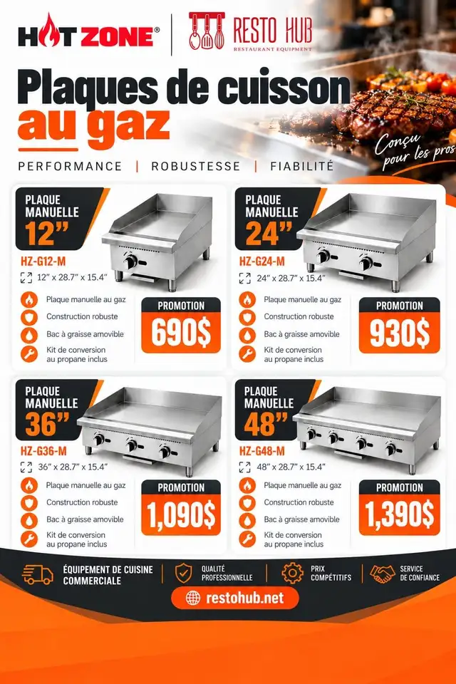Plaques de cuisson au gaz