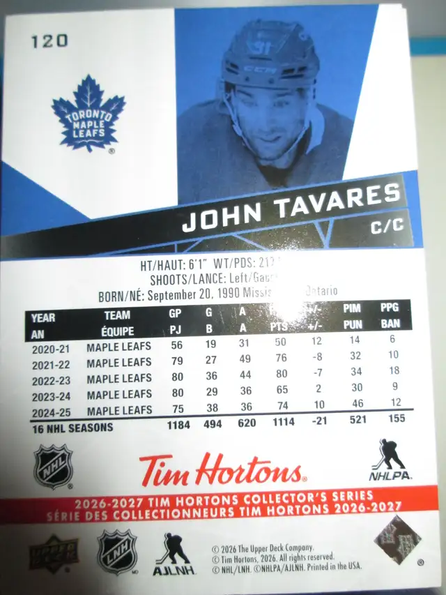Cartes hockey Tim Hortons Liste de cartes série base disponible