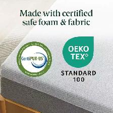 Brand New Comfort Ergonomic 8-inch Twin Size Mattress $59 - Photo 5