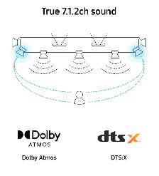 Samsung HW-Q900A/ZC 7.1.2ch Soundbar - Unopened Box - Photo 4