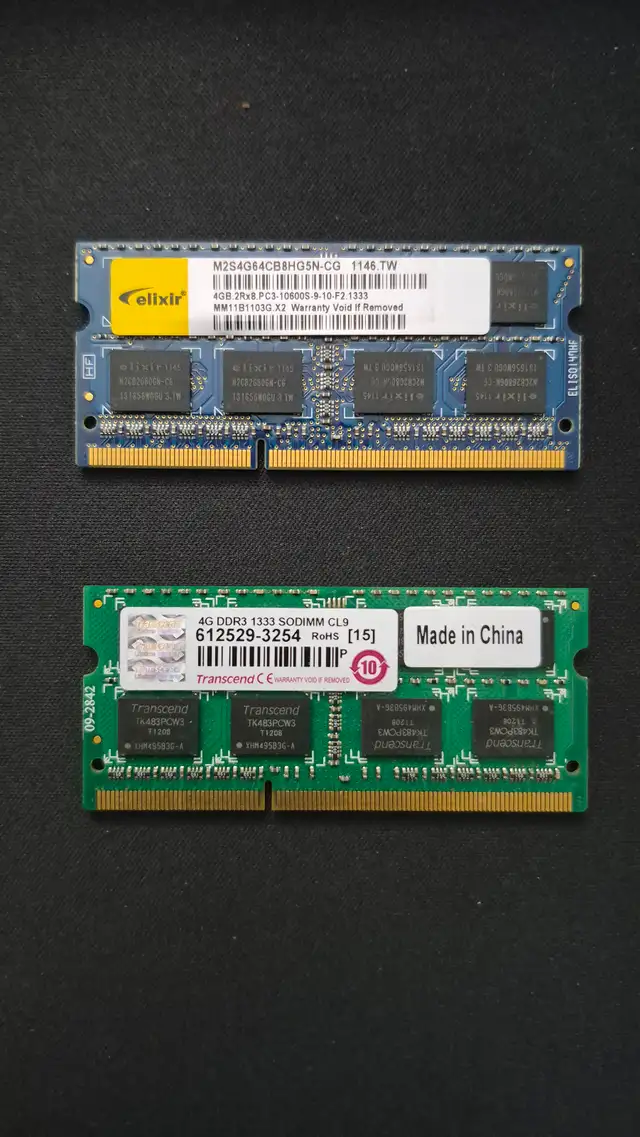 8GB (2x4GB) DDR3 1333MHz Laptop RAM (SODIMM) – Elixir&Transcend
