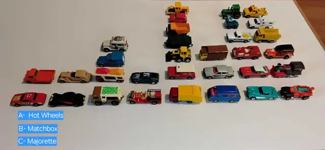 Hotwheels Matchbox Majorette vintage car