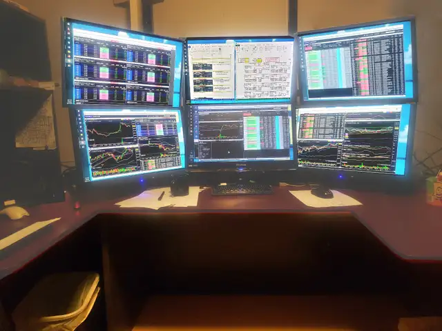 Stock or Options Traders