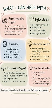 Certified Teacher | French Immersion & Elementary Tutoring | - Photo 3