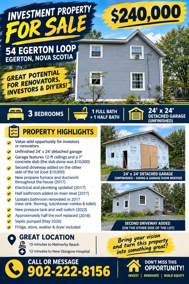 Property for Sale at 54 Egerton Loop