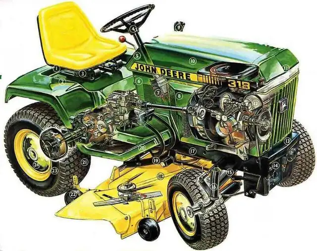 SCOTT'S SMALL ENGINE REPAIR (SNOWBLOWER REPAIRS)