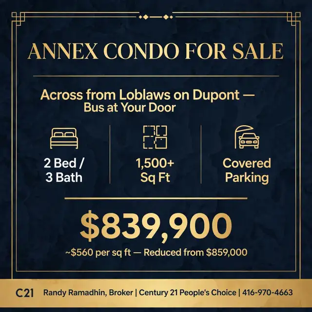 Annex condo for sale — across from Loblaws on Dupont, bus at you