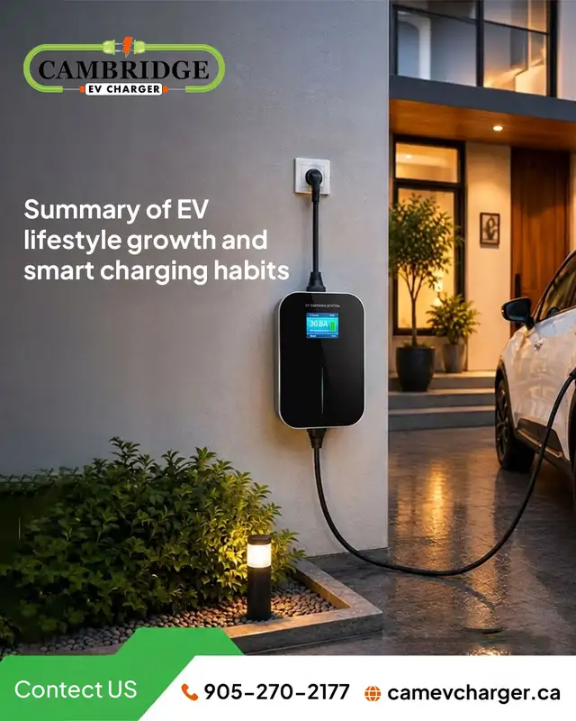 Home EV Charger – Limited-Time Sale!