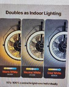 Ventilateur mural avec lumières, 22 pouces, télécom 6 vitesses, - Photo 9