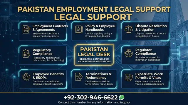 Pakistan Property Matters? Get Trusted Legal Support