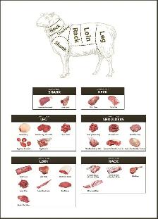 Lamb for your freezer
