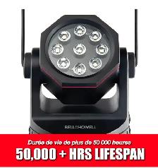 Work Light 1000 Lumens - Photo 7