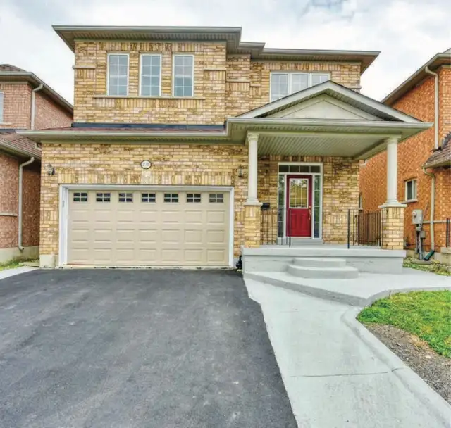 Buy House With Zero Down Program or Rent to Own