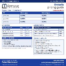✅ 1st & 2nd Mortgages ✅ -  Direct Private Lender!