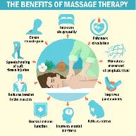 relaxation massage for males - Photo 2