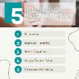 male to male relaxation massage - Photo 2