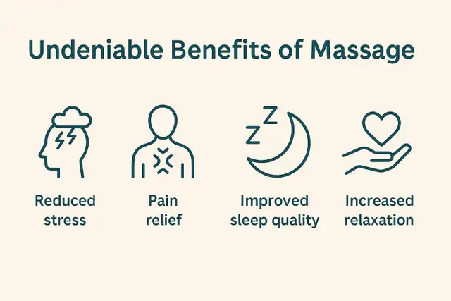 male to male massage