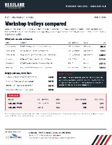 Tool Trolleys 278 / 359 pc – Metric, SAE, Robertson – from $979 - Photo 10