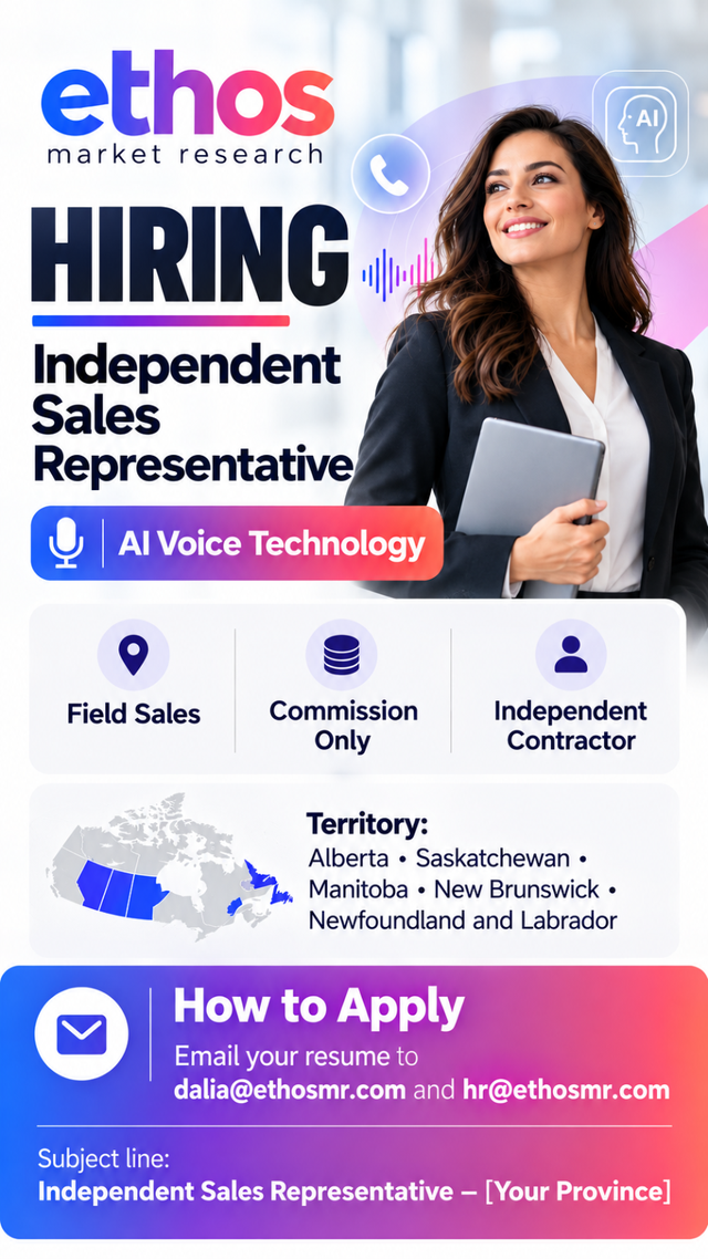 B2B Sales Representative – AI Technology | Commission Only